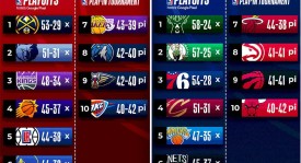 杨瀚森NBA级训练法：减脂增肌秘诀与双向同步训练解析